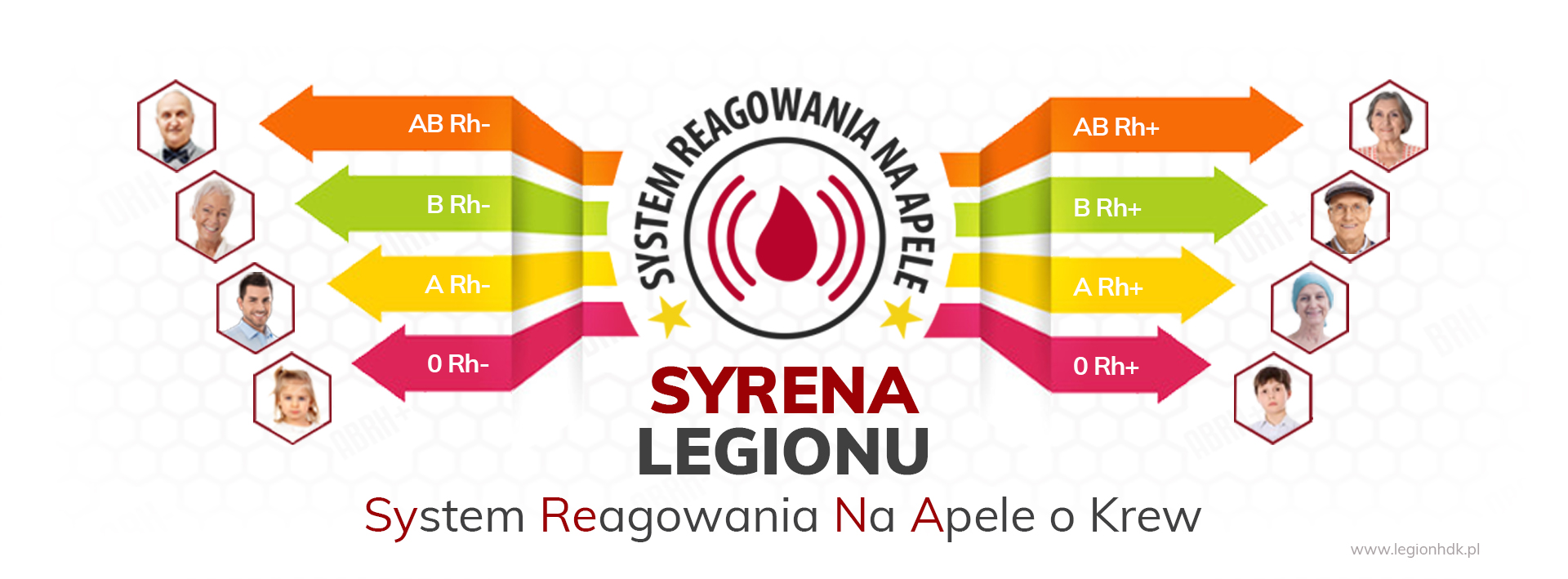 krew zycie pomoc syrena legionu system reagowania na apele o krew legion legionhdk